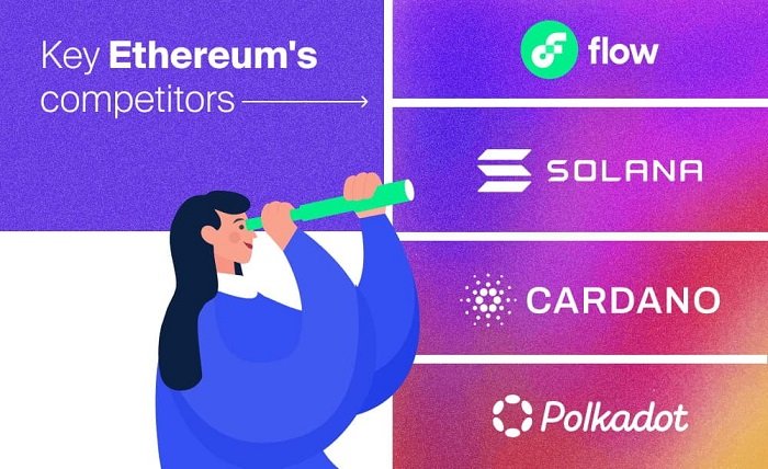 Ethereum vs. Competitors
